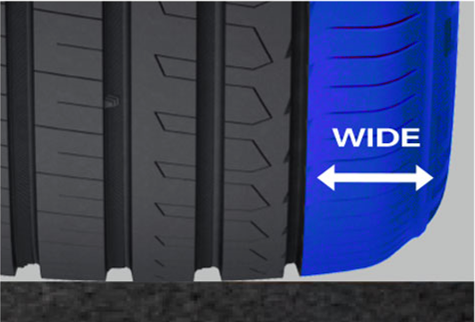 Toledo_Tyres_Firoza_EV_EV_04.png